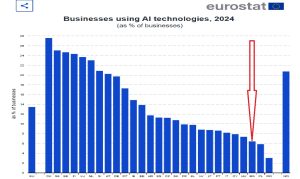 Новият европейски Баухаус – 100 години формиране на бъдещето на Европа