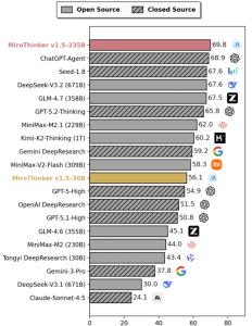ByteDance издава вътрешни правила за сигурност на OpenClaw, стартира ByteClaw · TechNode
